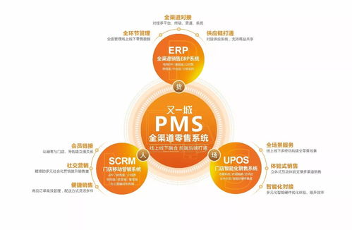 蔡錦發(fā)引領品牌變革 又一城全面開創(chuàng)新零售服務，賦能北京企業(yè)網(wǎng)絡技術服務